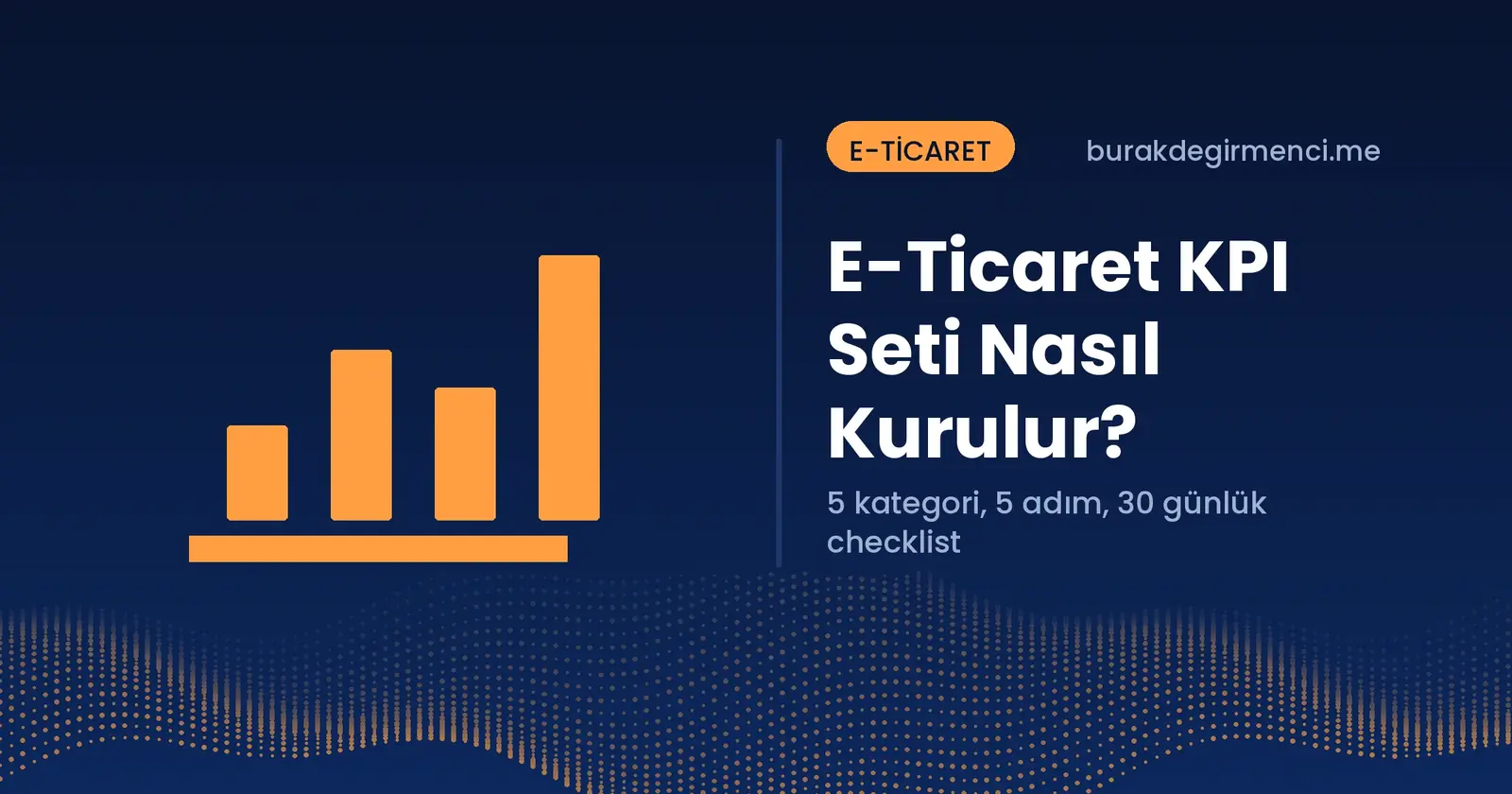 E-ticaret operasyonunda KPI seti kurma yazısının kapağı