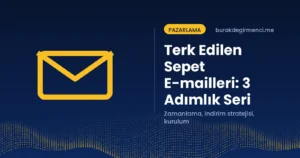 Terk Edilen Sepet İçin E-mail Remarketing Stratejileri